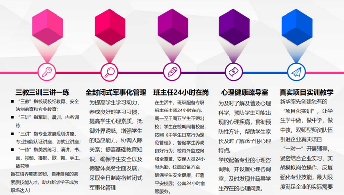 T-文采光大AI内培英才班介绍PPT（学生版-含视频）_11.png